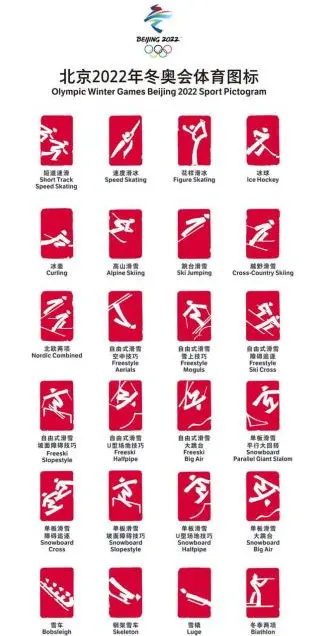 朝闻之声221冬奥会中国金牌榜位居第(2020年北京冬奥会金牌榜排名)