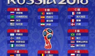 2001世界杯中国队预选赛赛程 篮球世界杯中国队赛程
